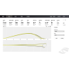 Foresight GCHawk Launch Monitor
