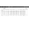 Foresight Sports GCQuad Launch Monitor